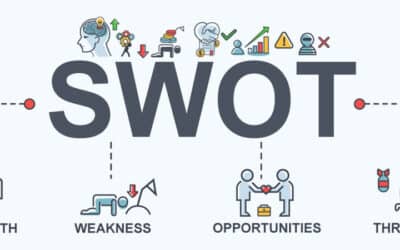 Intégrer l’analyse SWOT dans la planification stratégique