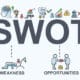 analyse-swot-strategie