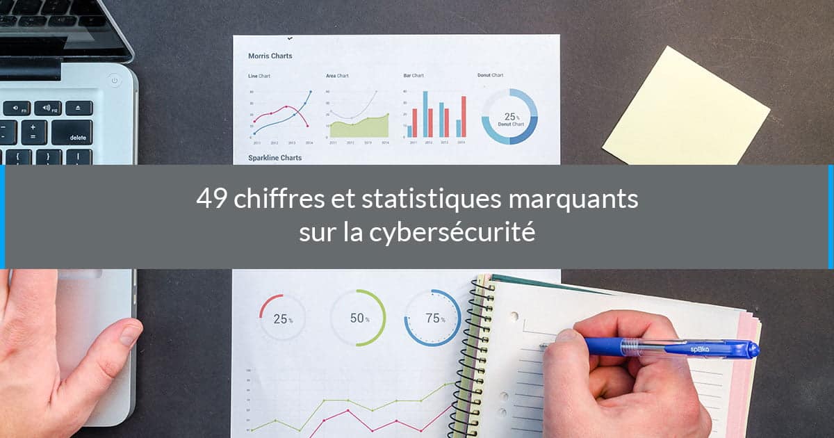 chiffres statistiques cybersécurité