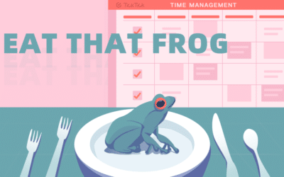 Eat That Frog ou comment en finir avec la procrastination