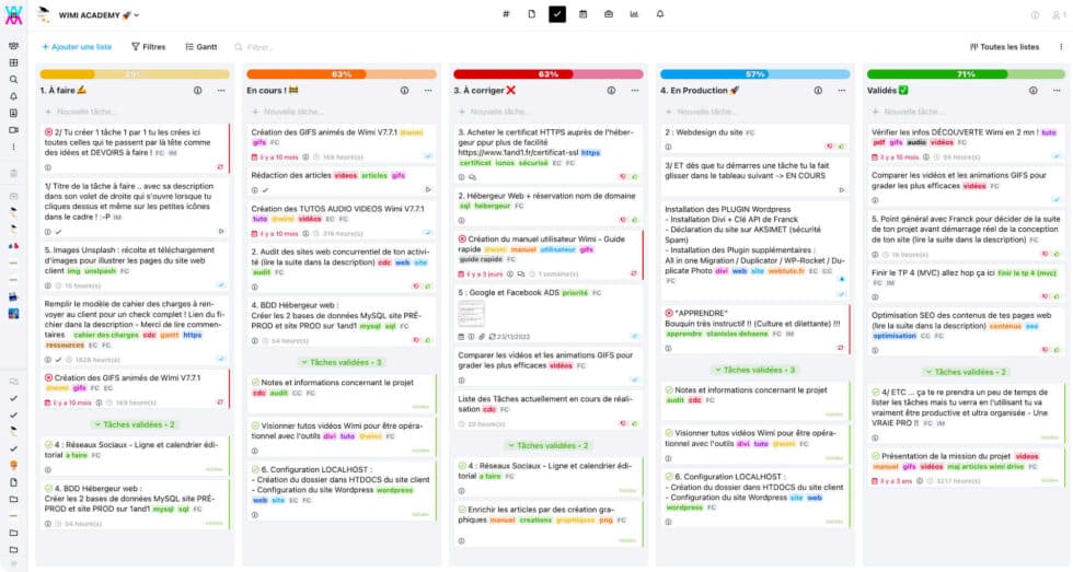 Logiciel Gestion De Projet Comparatif Des Principaux Logiciels Wimi