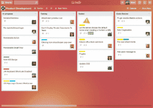 trello new - Wimi