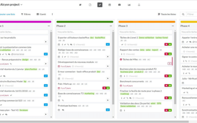 How to create an effective backward planning (retro planning) calendar?