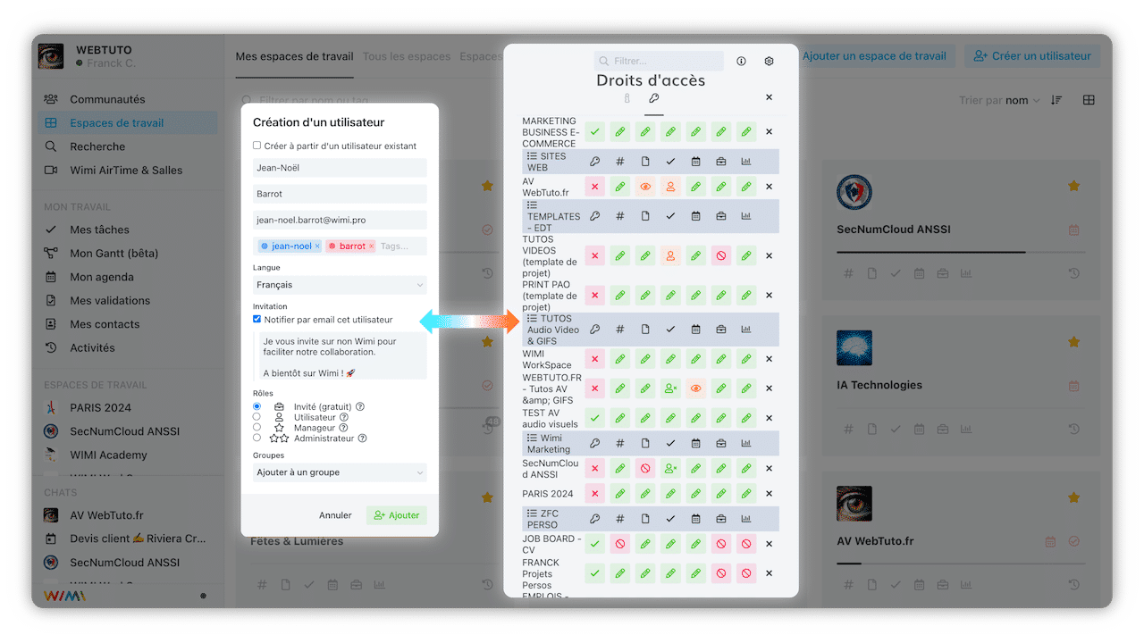 Visuel sur la gestion des droits sur les modules espace de travail