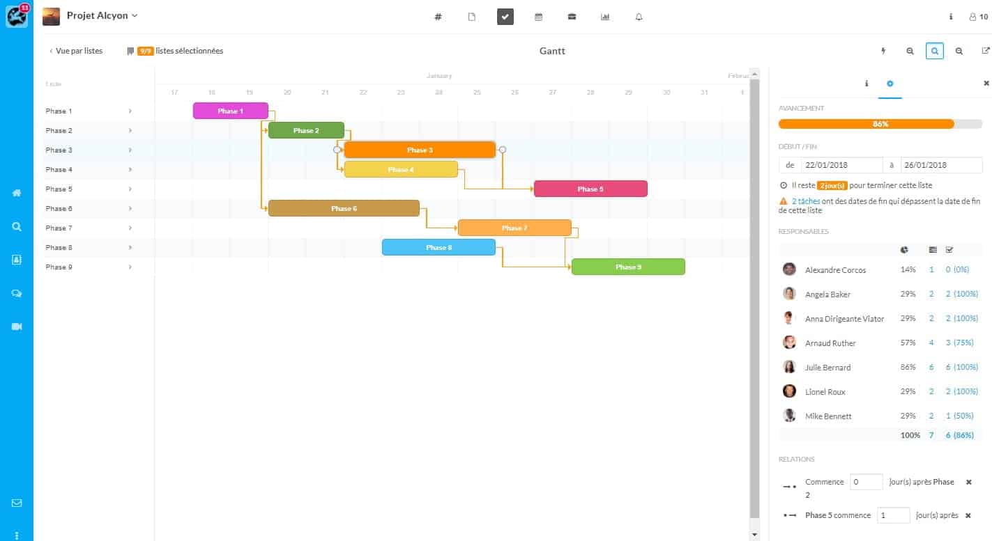 wimi teamwork diagramme gantt screenshotv6 01 - Wimi