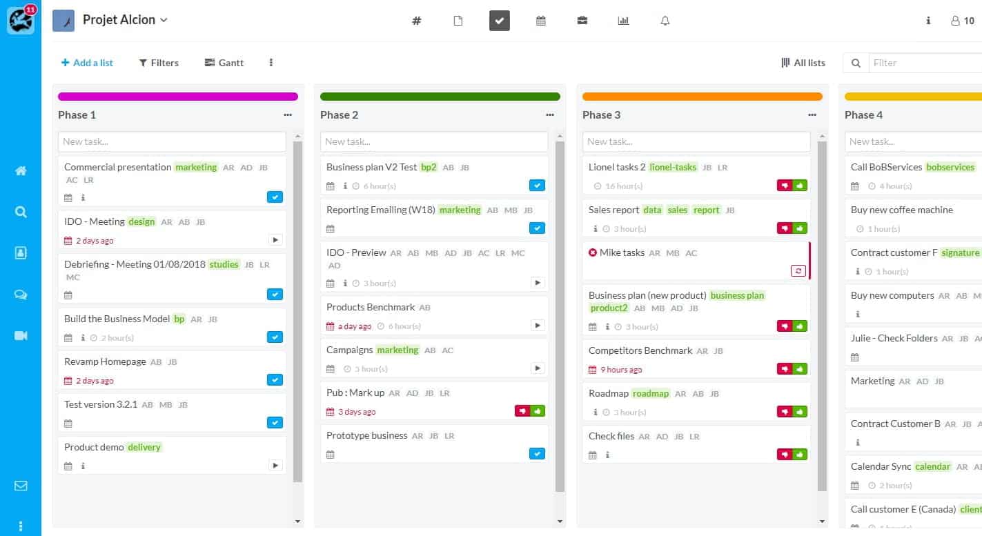 best way to manage projects and tasks